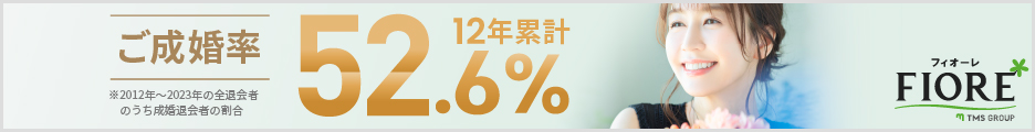 フィオーレ